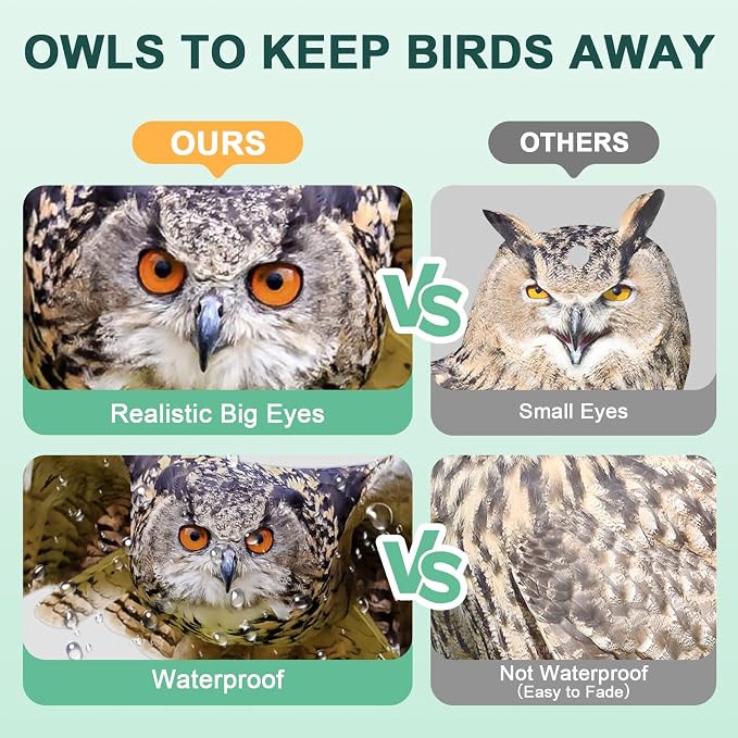 Owls to Keep Birds Away: 4Pack Fake Owls with Reflective Tape for Garden Patio, Reflective Hanging Decoration to Keep Birds Pigeon from Windows Tree