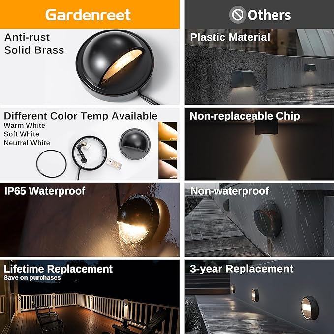 Gardenreet Landscape LED Step Lights - Solid Brass Low Voltage Deck Lights, Outdoor 12V Hardwired IP65 Waterproof Black for Wall Garden Stair with 3W Adjustable Warm & Neutral White G4 Bulb 12 Pack