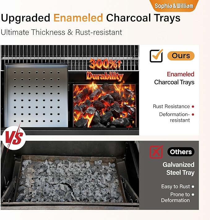 Sophia & William Extra Large BBQ Charcoal Grills and Offset Smoker,1015 SQ.IN. Cooking Area with Dual Lifting Charcoal Trays, Charcoal Barbecue Smoker Grill for Patio, Backyard Outdoor Cooking