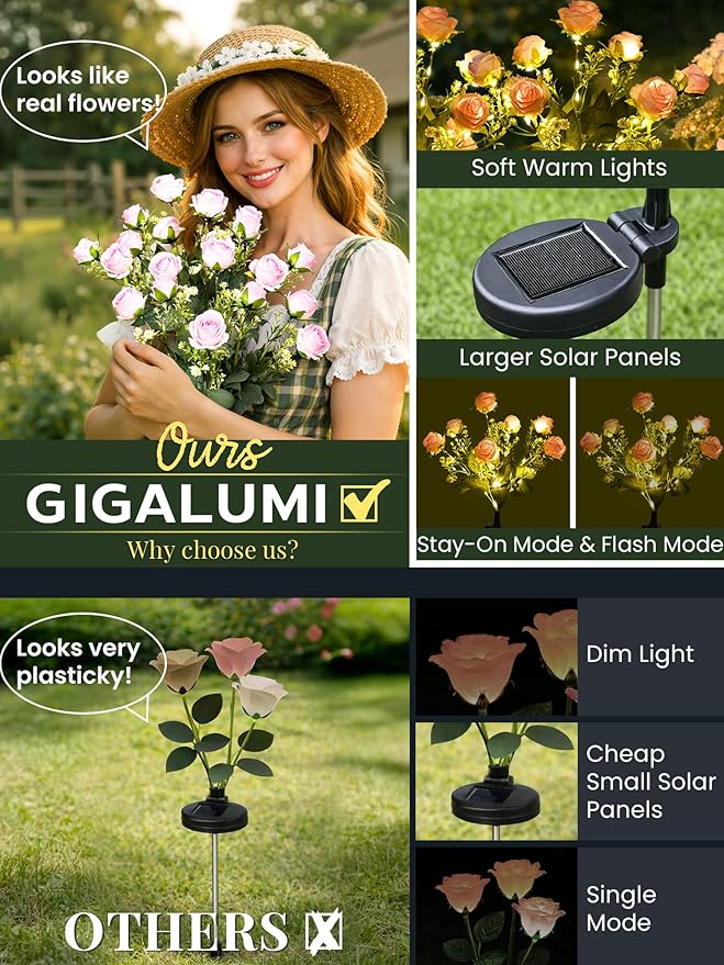 GIGALUMI Solar Lights Outdoor for Garden Decor, 2 Pack Solar Flower Lights Waterproof, 2 Lighting Modes 14 Roses for Pathway,Yard, Patio Decoration, Gardening Gifts for Women (Pink)