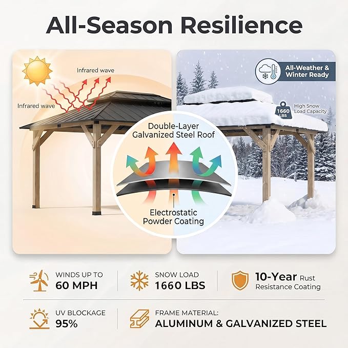 Devoko 10' x 12' Outdoor Wood Gazebo,Metal Hardtop Gazebo,Color DIY Permanent Pavilion with Galvanized Steel Double Roof for Backyard, Garden(Windproof, Snow-Load Bearing, Waterproof, Rustproof)