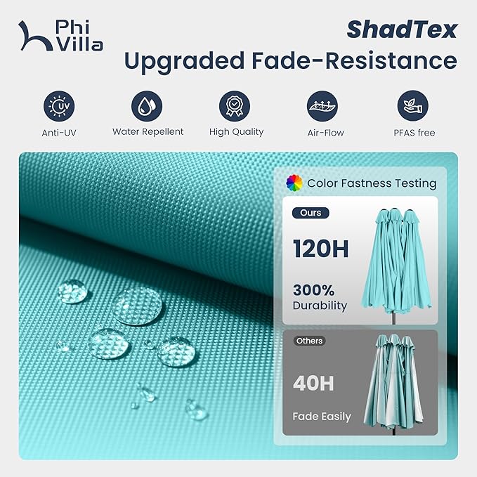 PHI VILLA 13ft Large Patio Umbrellas, Double-Sided Outdoor Market Rectangle Umbrella for Outside, Turquois