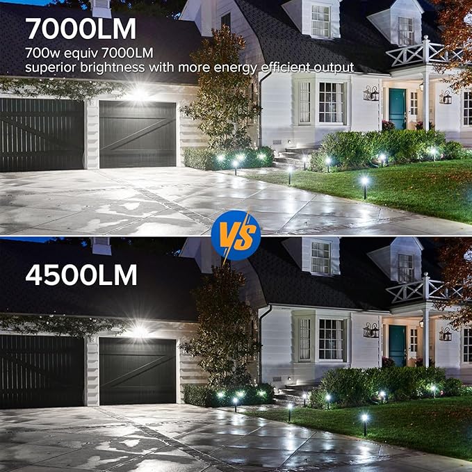 SANSI 7000LM Brightness Motion Sensor Outdoor Lights, 54W 5000K IP65 Waterproof LED Flood Light Outdoor, 700W Equiv Dusk to Dawn Security Lights 72FT Adjustable 2 Head 8 Lights, Yard Garage, Hardwired