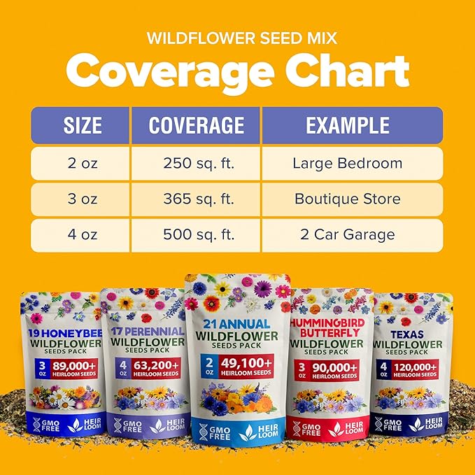 HOME GROWN USA Native Wildflower Seeds Bulk Mix | 49,100+ Non-GMO Annual Flower Seed for Planting | 21 Varieties for Bee & Butterfly Garden Pack | 2 oz