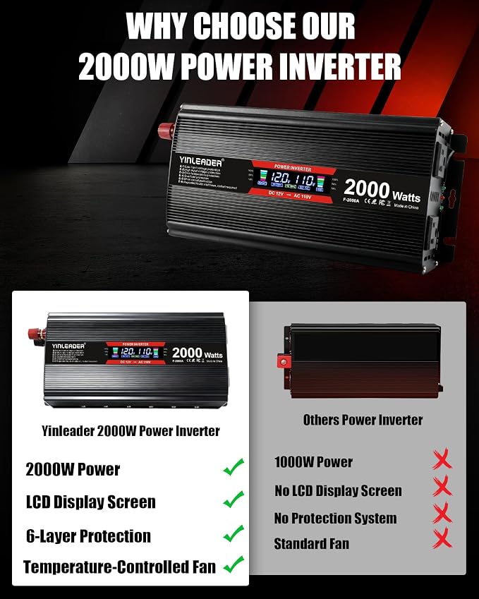 2000 watt Inverter 12V to 110V/120V, dc to ac Inverter 2000W with Intelligent LCD Display Dual AC Outlets Dual USB Charging Port for RV Truck Laptop (Black)
