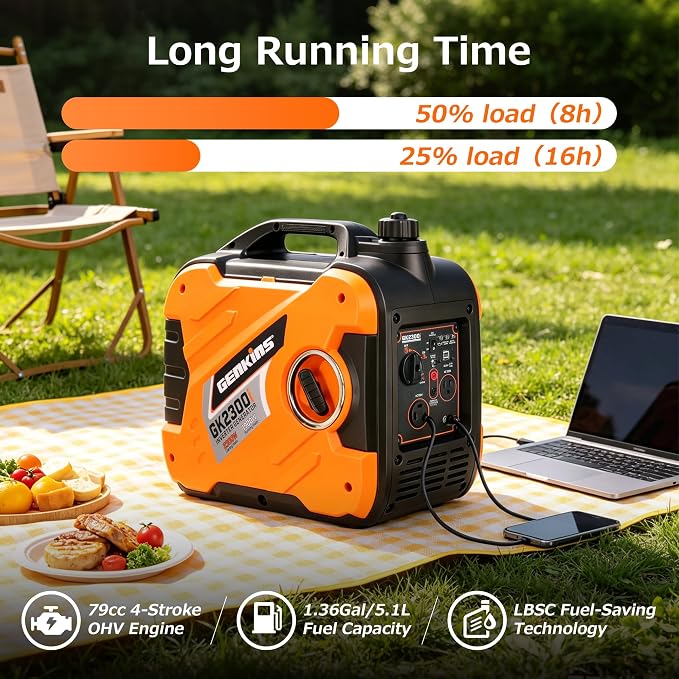 GENKINS 2300 Watt Portable Inverter Generator Gas Powered Ultra Quiet for RV Ready Outdoor Camping Home Backup