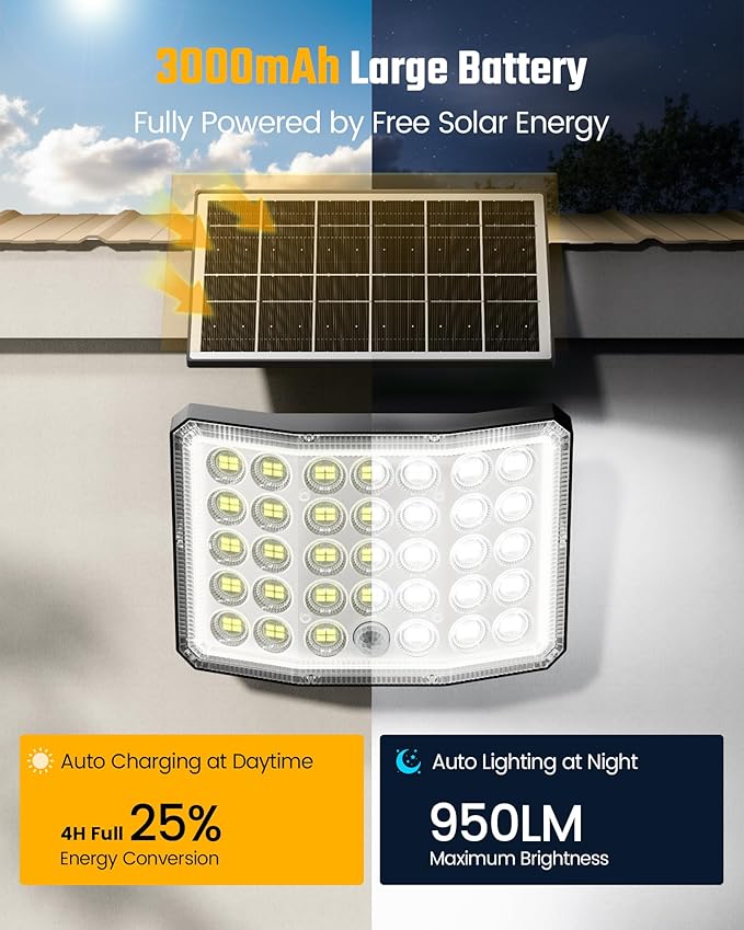 Solar Lights Outdoor Bright Solar Dusk to Dawn Light with 3000mAh Battery, IP65 Waterproof Remote Control Outdoor Light, 3 Working Modes for Garage, Porch, Patio, Shed, 1-Pack