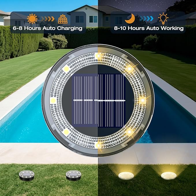 vighep Mini Solar Ground Lights, 24 Pack Solar Lights Outdoor Waterproof, Upgraded LED Flat Landscape Lighting for Outside Pathway Garden Patio Yard Driveway,Warm White