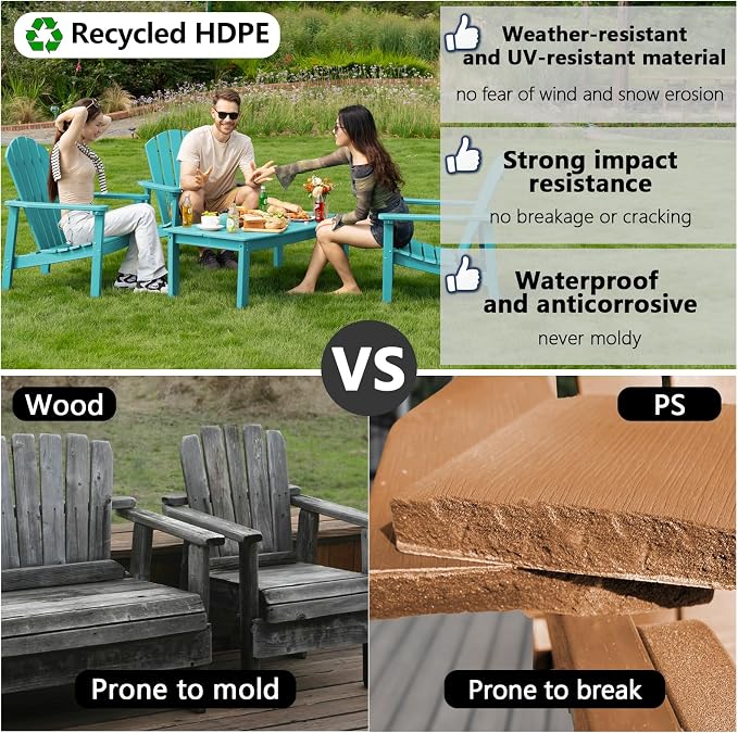 nevilywood Compact Stackable Adirondack Chairs,All Weather HDPE,380lb,Aruba | 26.3" Wide HDPE.All-Weather Outdoor.Maintenance-Free.Stackable for Storage.25°Curved Straight Backrest.Quick Assembly