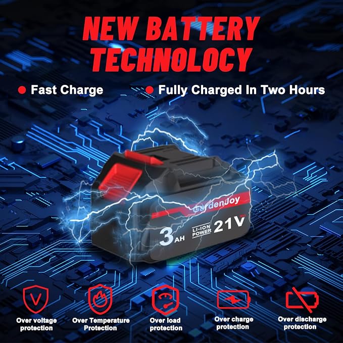 Mini Chainsaw Cordless, 6 Inch Portable Small Handheld Electric Chainsaw cordless Battery Powered for Household, Garden, Yard, Tree Trimming Wood Cutting, Christmas Gifts for Men Dad Husband Women