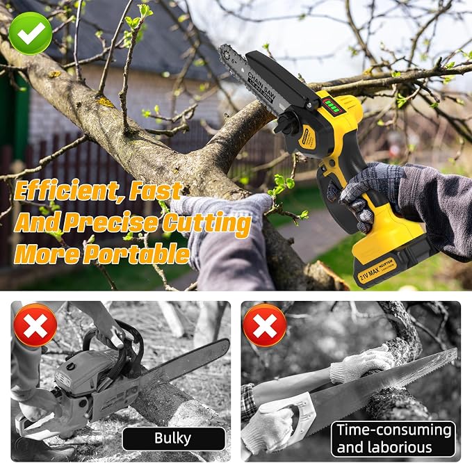 6 Inch Mini Chainsaw Cordless,Upgraded Electric Chainsaw with Battery level display and Tool-Free Tensioner,Portable Mini Chain saw for Trees Branches Trimming,Wood Cutting