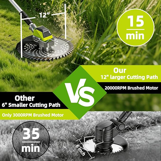 3-in-1 Cordless Weed Wacker with Wheels, 12-Inch Weed Eater Battery Powered Brush Cutter, 2x4.0Ah Batteries, LCD Display, Grass Trimmer Stringless Weed Trimmer Lawn Mower Edger