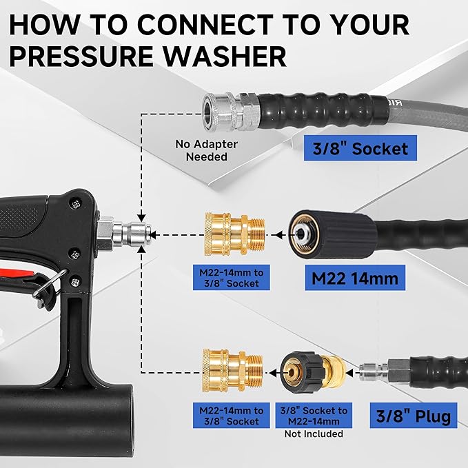 RIDGE WASHER 20’’ Pressure Washer Surface Cleaner, 4500 PSI Surface Cleaner with Dual Handle, Power Washer Surface Cleaner Attachment with Wheels for Cleaning Driveways, Sidewalks, Patios