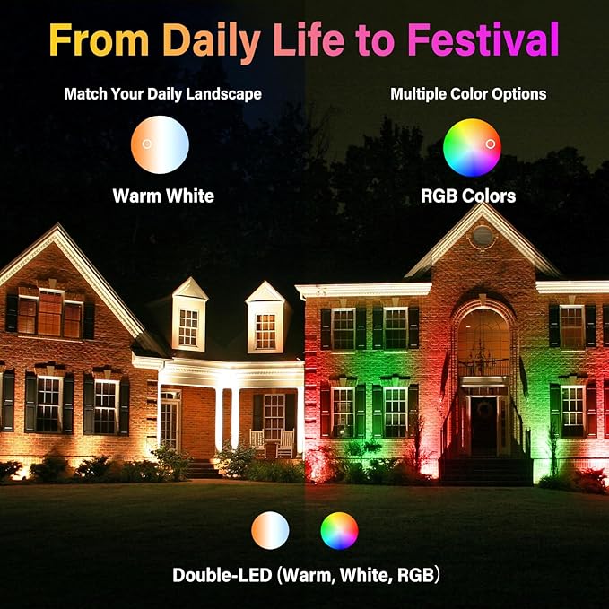 Easter Spot Lights Outdoor Color Changing Landscape Spotlights,12W RGBW LED Outdoor Spot Lights for Yard Garden Decor,Waterproof 110V Plug in Landscape Lighting with Remote,4 Packs