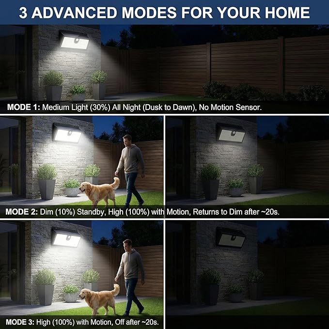 Solar Lights Outdoor, 452 LED 2000LM Ultra Bright Solar Motion Lights Outdoor, IP65 Waterproof Motion Sensor Outdoor Lights, 3 Modes Wireless Security Lights for Fence, Yard, Patio, Garage [2 Pack]