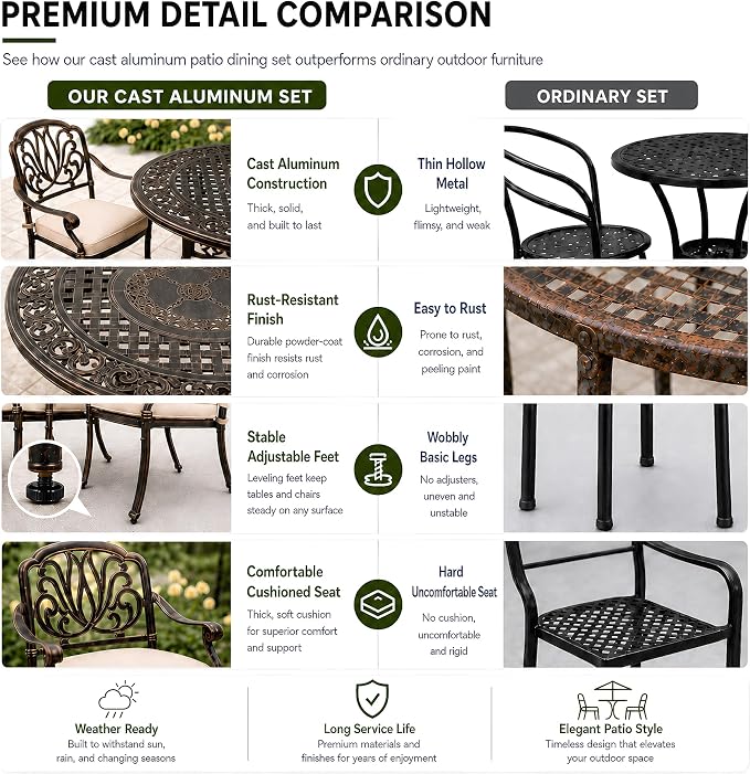 5 Piece Outdoor Dining Set Cast Aluminum, Retro Patio Dining Furniture Set for 4 Includes 54’’ Round Table 4 Chairs with Thicker Cushion and Umbrella Hole for Patio Deck Garden