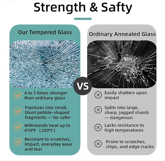 28 Inch Round Transparent Tempered Glass Table Top, Clear Table Surface Protector, Safe 1/2" Thick-Beveled Polished Edge, Replacement Glass Top for Home, Office, Patio, Outdoor/Indoor