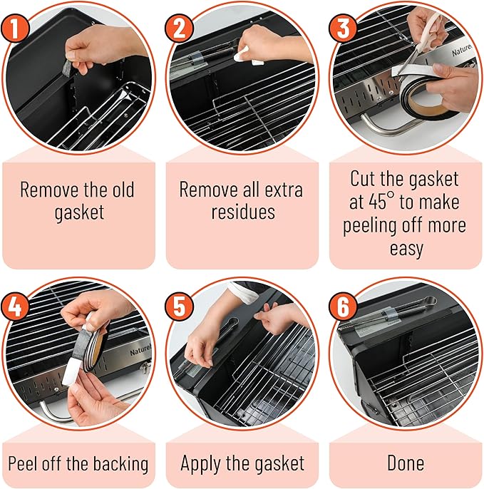 UNCO- Grill Gasket, 3/4"x 1/8", 2 Pack, 5 ft, Smoker Gasket Sealer High Temp, Easy to Cut, Strong Adhesion, Suitable for Most BBQ Grills and Smokers