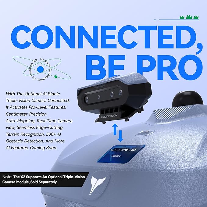 AI Triple Bionic Vision Module for Neomow X2 Series 3D LiDAR Robot Mower, Activates Pro-Level Features Including Auto-Mapping, 500+ Obstacle Detection, Spatial Perception, Terrain Recognition