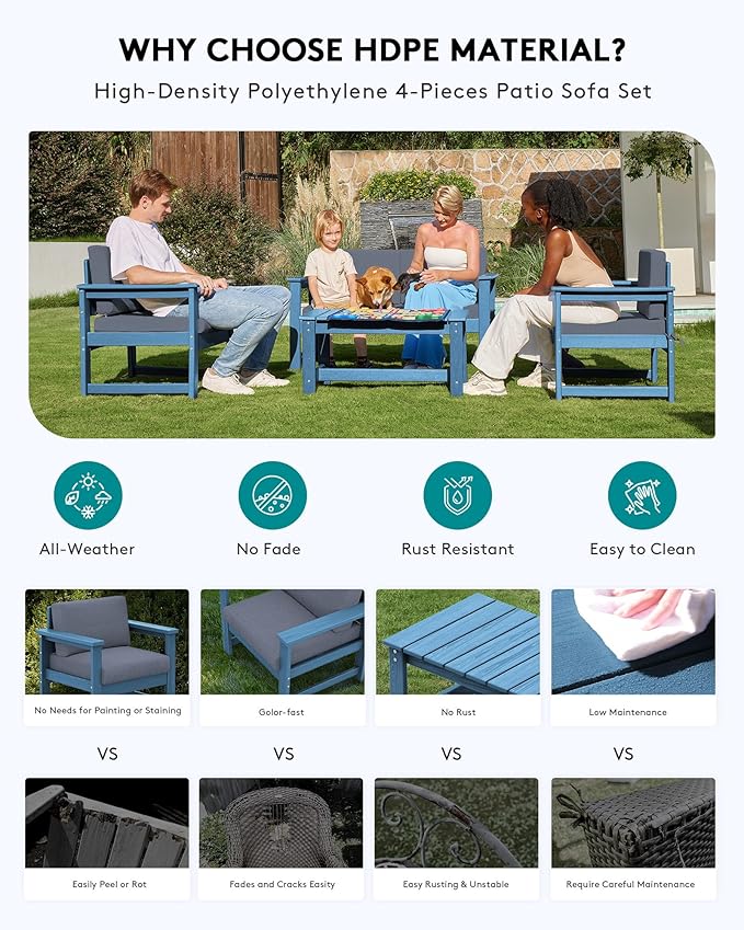 SERWALL 4 Pieces HDPE Outdoor Sofa Set with 10FT Patio Umbrella, All Weather Use Loveseat Furniture Sofa Set, Outdoor Conversation Couch with Coffee Table for Patio, Blue Frame with Grey Cushions
