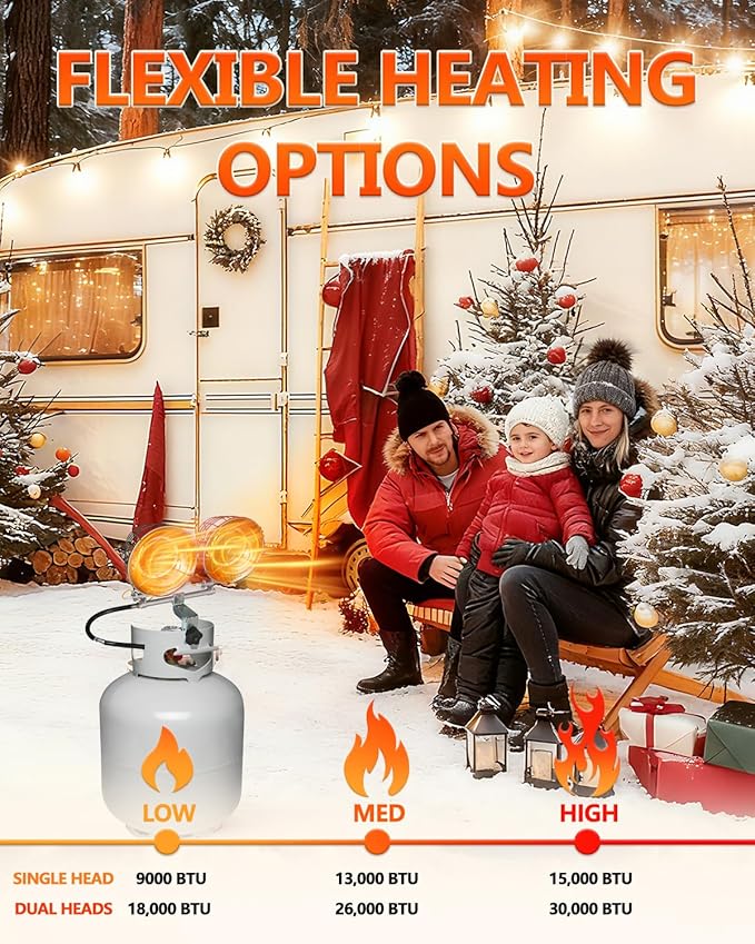 Breeze Touch Double Tank Top Propane Outdoor Heater, 30,000 BTU Propane Radiant Heater with 3 Heating Modes, Shut-off Valve and Tip-over Switch for Camping, Fishing, Garage, Patio