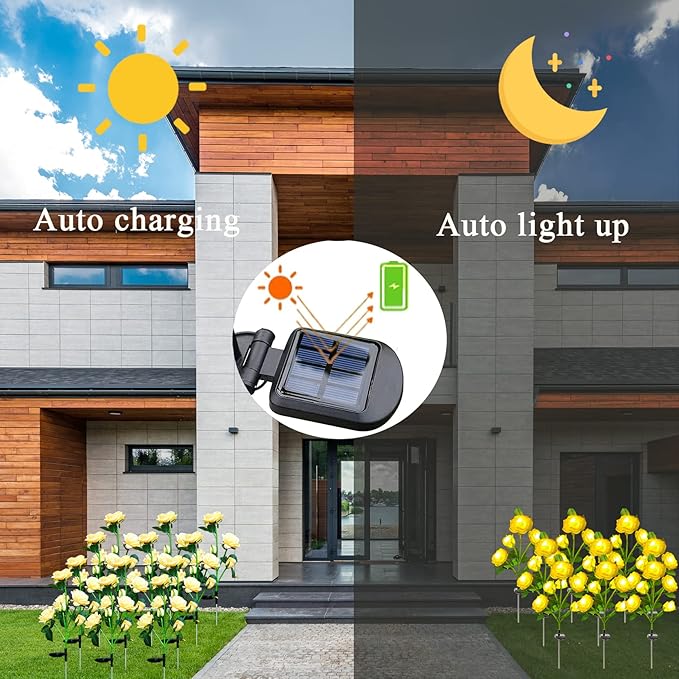 SmilingTown Solar Garden Stake Lights 2 Pack with 10 Rose Flowers Landscape Path Decorative Lights Waterproof for Outdoor Yard Grave Cemetery Pathway Courtyard Lawn (Yellow)