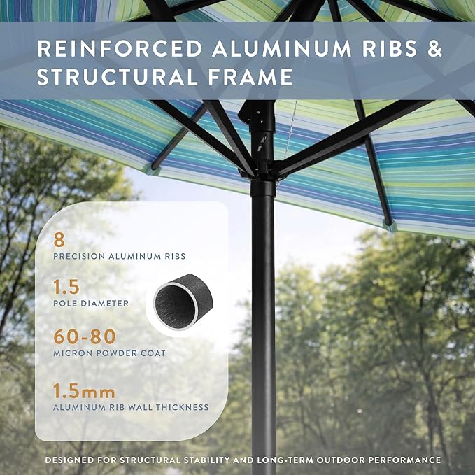 California Umbrella 12-Year Protection 7.5-Ft Outdoor Patio Umbrella, Sunbrella Fade-Resistant Fabric, Auto-Tilt, Heavy Duty Aluminum Frame, 8 Reinforced Ribs for Pool or Deck, Black Pole, Seville Seaside