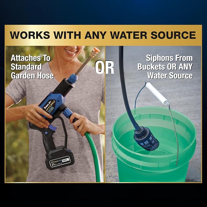 Turbo Jet® HydroX5TM Pro+ Cordless Pressure Washer – 380 PSI | 21V 5000mAh Battery | Dual Water Source | Portable Pressure Washer for Cars, Patios, Bikes & More