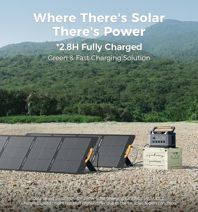 UDPOWER S1200 Portable Power Station 1200W (Surge 1800W), Max 400W Solar Input, UPS, UL2743, for Home RV Emergency, Pure Sine Wave