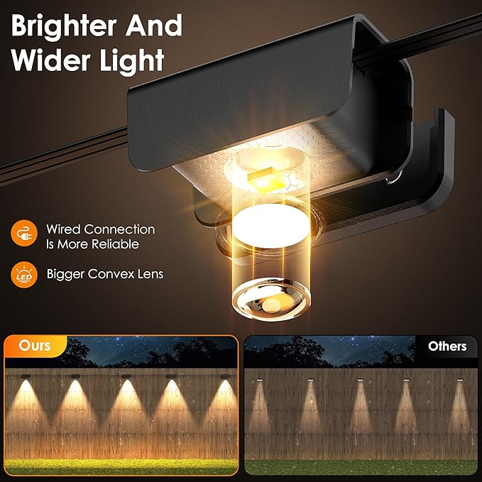 Fence Lights Outdoor 10 Pack, Waterproof IP65 Deck Lights with 3 Modes High Brightness LED Step Lights for Outside, Backyard, Railing, Patio, Pool, Garden