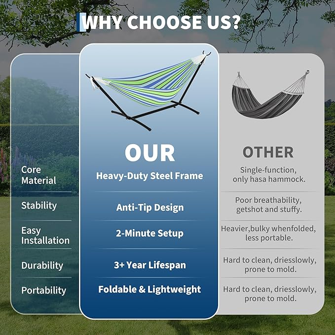 2 Person Hammocks with Stand for Outside, Double Hammocks Portable Space Saving Heavy-Duty Steel Stand for Indoor Outdoor Patio with Carrying Bag, 450 lbs Capacity