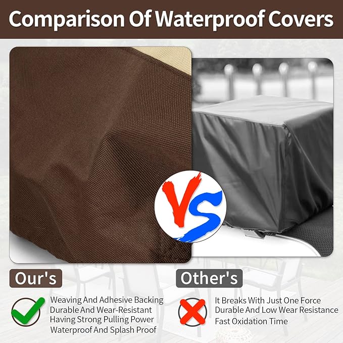 Round Patio Furniture Covers, 110" DIA x 28 H Waterproof Outdoor Furniture Cover for Patio Table & Chair Sets, 600D Heavy-duty UV-Resistant Fade-Proof Protection, Beige & Brown