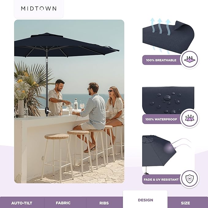 Midtown Umbrellas – The Lean 9 Ft Patio Umbrella with 10-Year-No-Fade Acrylast Acrylic Fabric, Auto-Tilt and 8 Reinforced Ribs for Deck, Pool, Garden, Hotel & Cafes – Harbor Navy Canopy, Black Pole