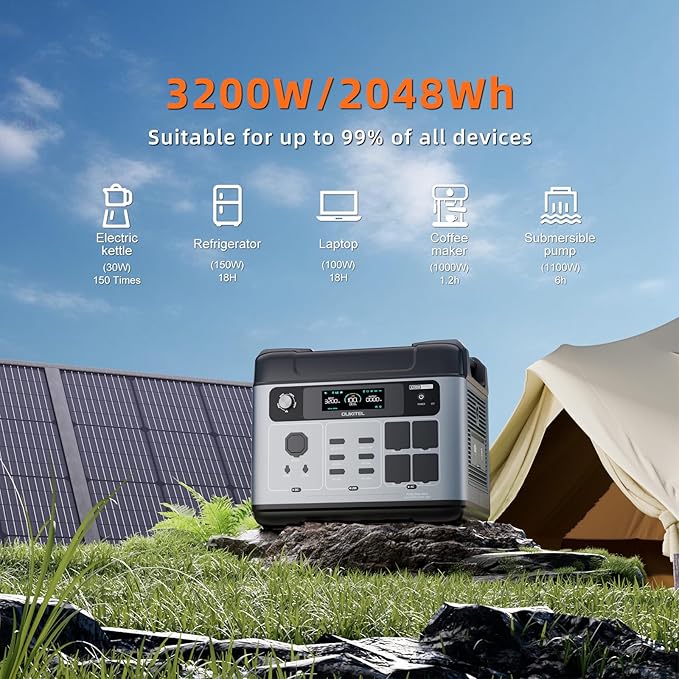Portable Power Station, 2048Wh LiFePO4 Solar Generator with Panels Included, 3200W (Surge 6000W) AC Output Power Supply, 1800W Fast Charging, 10ms UPS, 16 Outlets for Home Backup RV Camping Emergency
