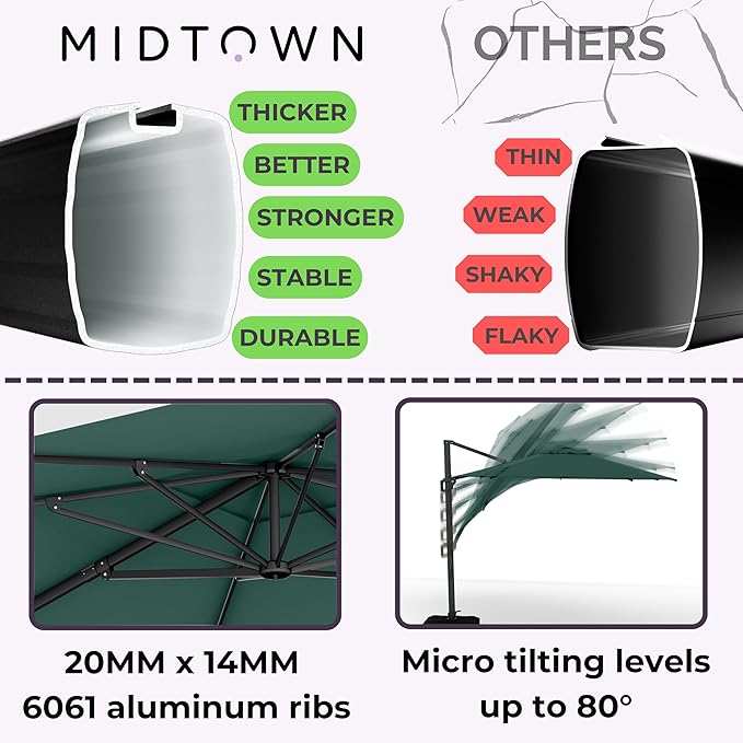 Midtown Umbrellas 10 Ft Outdoor Cantilever Patio Umbrella w/Terylast Forrest Dark Green Fabric - Tilt 360° Offset Patio Umbrella, Deck Patio Umbrella, Backyard Umbrella & Garden Umbrella - Black Frame