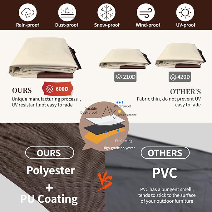 Round Patio Furniture Cover 60 Inch Waterproof, Heavy Duty UV Protection Outdoor Chair Covers for All Seasons, Durable Weatherproof Patio Table Covers with Tie (Beige & Brown，96" DIAx28 H)