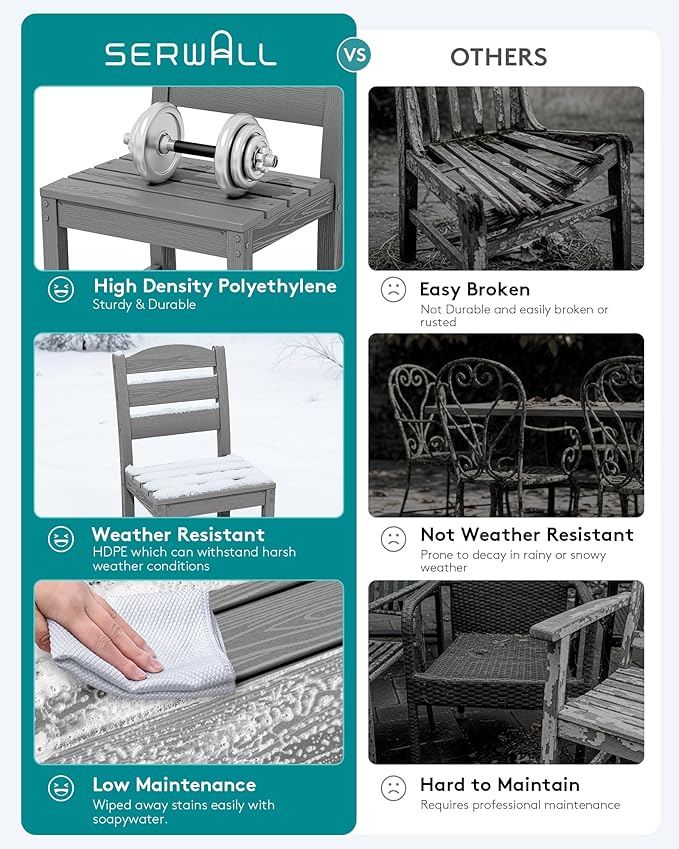 SERWALL Outdoor Armless Dining Chairs Set of 4, All-Weather HDPE Patio Chair with 19.7" Widened Seat, for Backyard, Garden, Gray