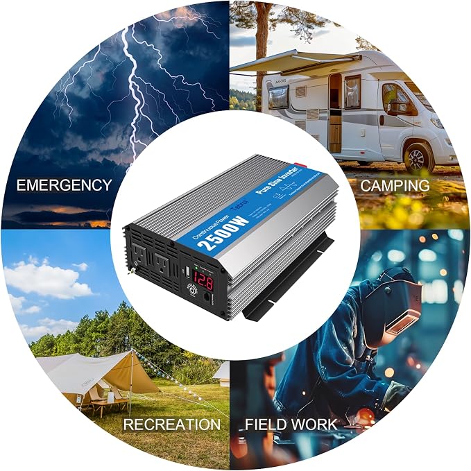 2500W Pure Sine Wave Inverter 12V DC to 120V AC Converter for Home, RV, Truck, Off-Grid Solar Power Inverter with Built-in 5V/2.1A USB, AC Hardwire Port, Remote Controller