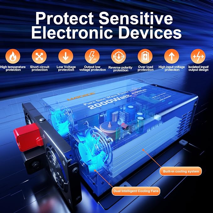24 Volt Pure Sine Wave Power Inverter 2000 watt 24 Vdc to 120 Vac,4100Watt Surge,Wired Remote with LED Display for Home,Off Grid Solar System, Water Pump,RVs Matobob
