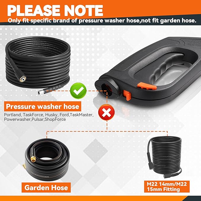 High Pressure Washer Spray Gun Replacement, Locking Hose & Safety Trigger, Compatible with Portland Husky Black Decker Ford Pulsar ShopForce Taskmaster Electric Pressure Washers, 2000 PSI