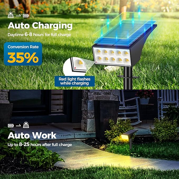 WENATY Solar Lights Outdoor Waterproof IP65, [12 Pack/4 Modes] Spot Solar Light for Outside, Dusk to Dawn LED Solar Powered Yard Garden Landscape Lighting Spotlights for Path Patio Walkway, Warm White