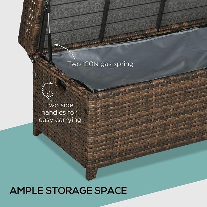 Outdoor Wicker Storage Bench Deck Box, PE Rattan Patio Furniture Pool Container Storage Bin with Interior Waterproof Bag and Comfortable Cushion, Gray