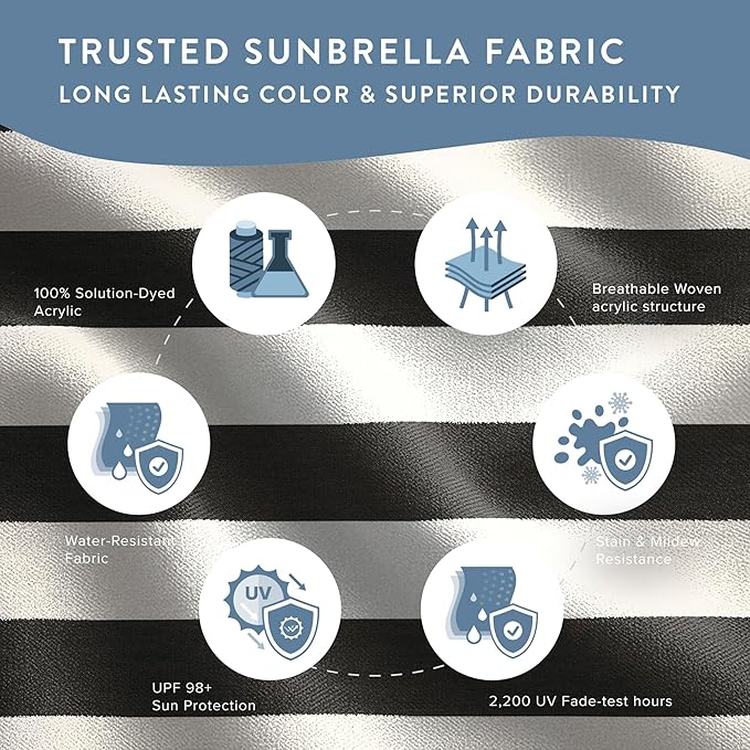 California Umbrella 12-Year Protection 7.5-Ft Outdoor Patio Umbrella, Sunbrella Fade-Resistant Fabric, Auto-Tilt, Heavy Duty Aluminum Frame, 8 Reinforced Ribs for Pool or Deck, Black Pole, Cabana Classic