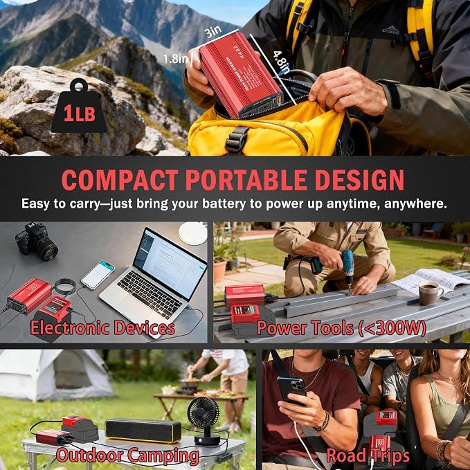 300W Power Inverter Compatible with Milwaukee M18 Battery, DC 18V to AC 110V Battery Converter with PD 65W Type-C Fast Charging & 20W USB-C, 2 AC Outlet & 2 USB-A Port Portable Power Station