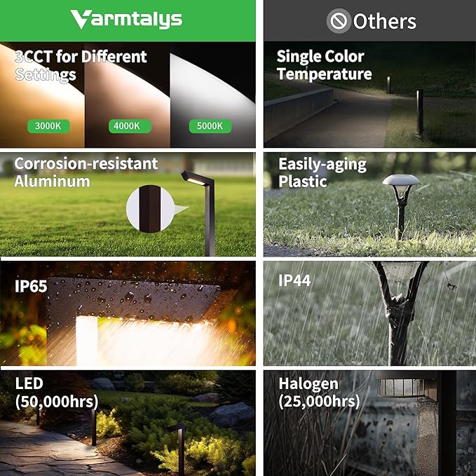 Landscape Path Lights Wired, 3 Lighting Modes LED 12V Low Voltage Pathway Lights, Outdoor Waterproof, 5W 235LM Black Aluminum for Driveway Yard 10 Pack