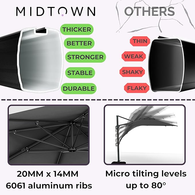 Midtown Umbrellas 9 x 9 Ft Outdoor Cantilever Patio Umbrella w/Sunbrella Spectrum Carbon Fabric - 360° Offset Patio Umbrella, Deck Patio Umbrella, Backyard Umbrella & Garden Umbrella - Black Frame