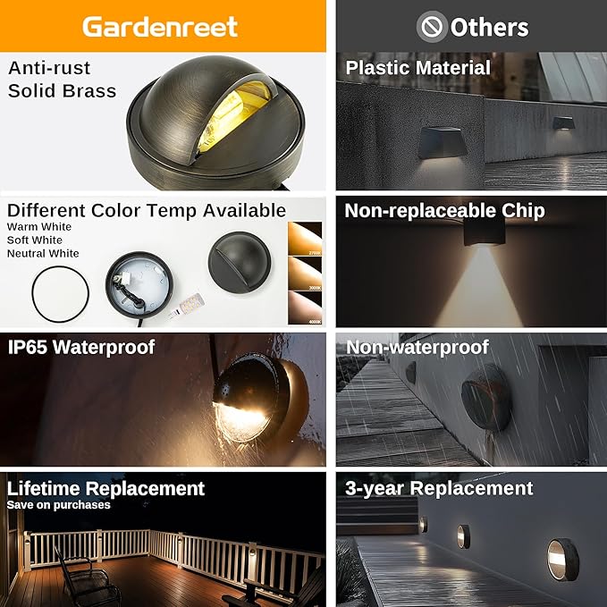 Gardenreet Solid Brass Deck Lights - Low Voltage LED Step Lights Outdoor, 12V Landscape Hardwired Waterproof Bronze for Stair Fence Wall with Adjustable 3 Color Temp(2700K/3000K/4000K) G4 Bulb 4 Pack