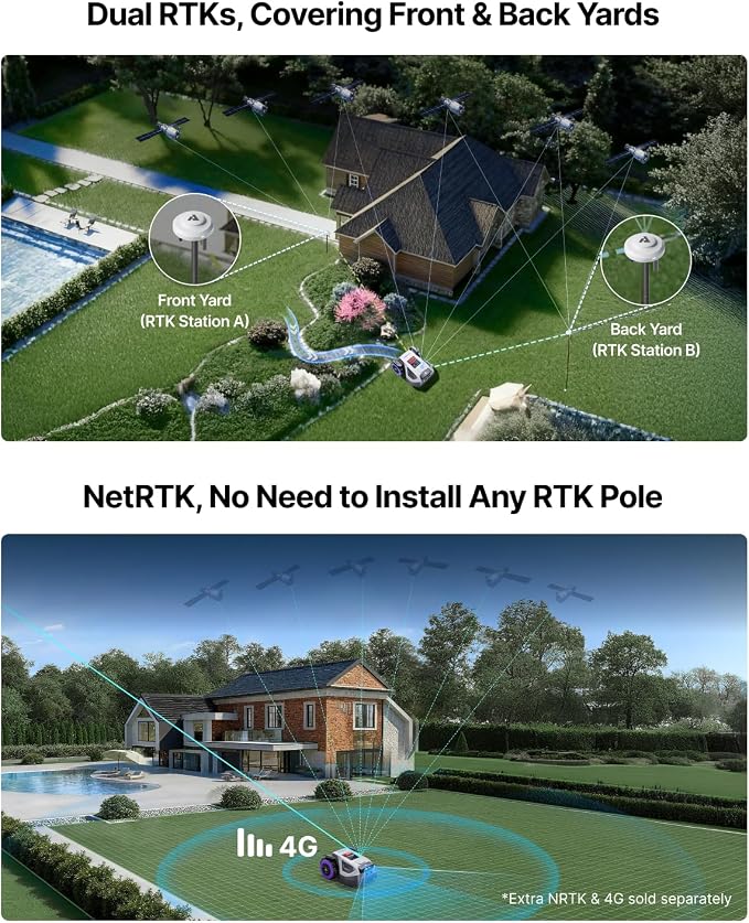 ANTHBOT M9 Pre-Order Set, Robot Lawn Mower Perimeter Wire Free. Includes Garage, NetRTK, 4G Service, RTK Wall Mount Kit, 15pcs Blades. Automatic Mapping Zone Division, 1/4 Acre, 45% Slope