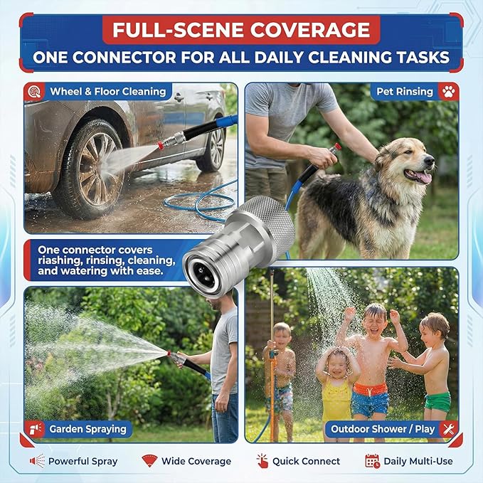 Garden Hose to Mini Power Washer Adapter-3/4 GHT to 1/4", Stainless Steel Garden Hose to Pressure Washer Adapter, Leak-Proof Secure Fit Quick Installation for Car Garden Window (Connector Only)
