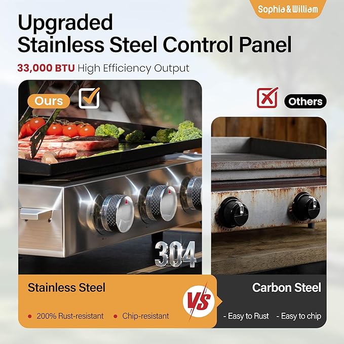 Sophia & William 22" Flat Top Grill with Lid & Ceramic Coated Cast Iron Pan, 3-Burner Portable Tabletop Gas Propane Griddle for Outdoor, BBQ, Camping & Tailgating Barbecue, 24,000 BTU